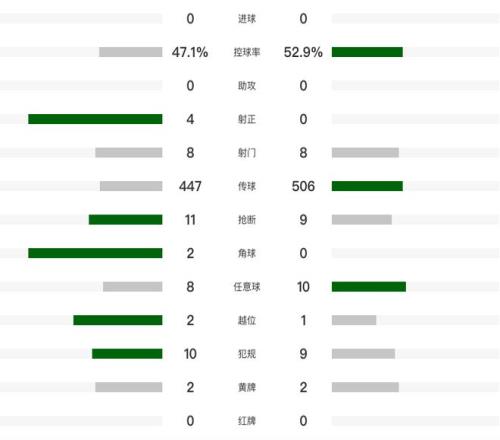 非洲巅峰对,马里,塞内加尔,千亿体育官网,QianYi,Sports,足球直播,篮球赛事,体育高清,NBA直播