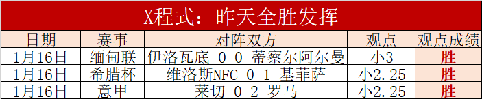 掘金雄起,西北王者争,负战绩背后,千亿体育官网,QianYi,Sports,足球直播,篮球赛事,体育高清,NBA直播