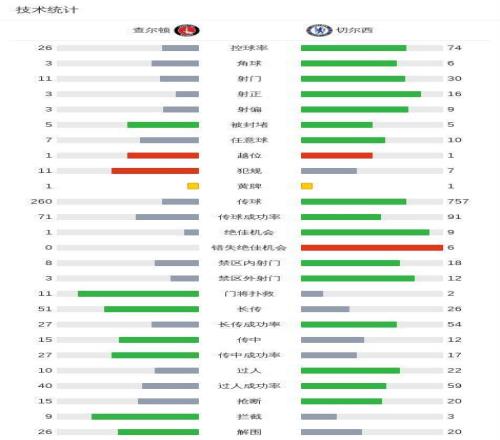 首战波澜壮,王大雷遭遇,批评,千亿体育官网,QianYi,Sports,足球直播,篮球赛事,体育高清,NBA直播