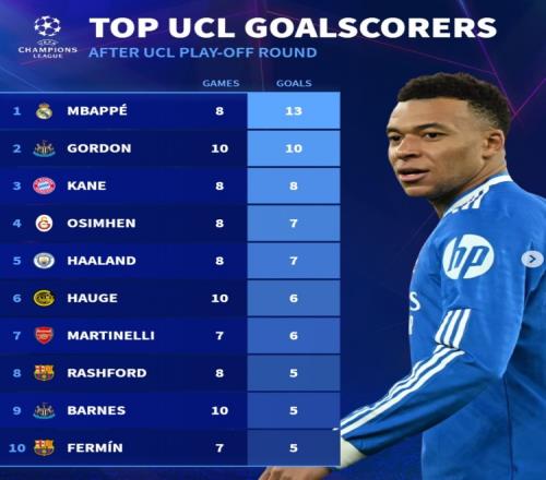 希腊杯激战,正酣,三连胜荣耀,千亿体育官网,QianYi,Sports,足球直播,篮球赛事,体育高清,NBA直播