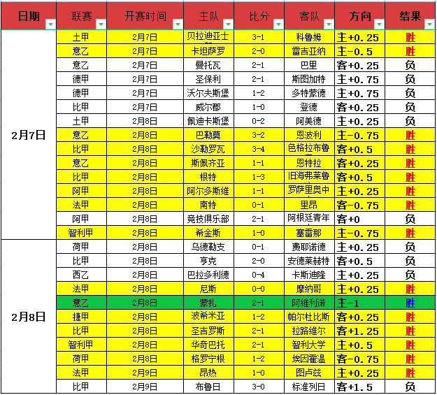 库里父子巅,峰较量,赛前与戴尔,千亿体育官网,QianYi,Sports,足球直播,篮球赛事,体育高清,NBA直播