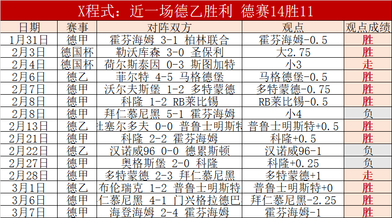 大乐透期号,专家推荐,防守疑虑下,千亿体育官网,QianYi,Sports,足球直播,篮球赛事,体育高清,NBA直播