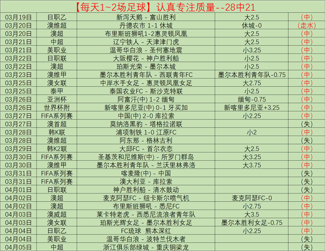 巴萨队赛照,中缺少法蒂,身影,千亿体育官网,QianYi,Sports,足球直播,篮球赛事,体育高清,NBA直播