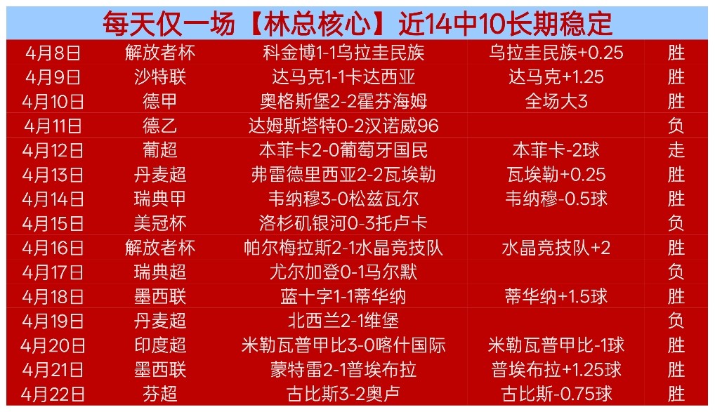 墨女超专栏,分析拿手联,比分胜负细,千亿体育官网,QianYi,Sports,足球直播,篮球赛事,体育高清,NBA直播