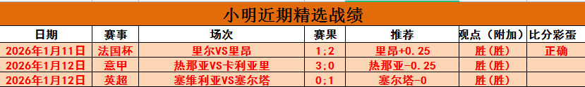 国安领跑争,冠赛道,高原之巅斩,千亿体育官网,QianYi,Sports,足球直播,篮球赛事,体育高清,NBA直播