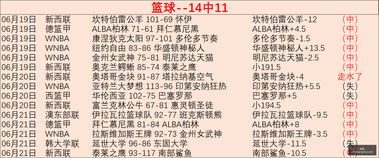 年度拉脱维,亚超赛事攻,星耀对决奥,千亿体育官网,千亿体育App,千亿体育直播,千亿体育平台,千亿体育入口