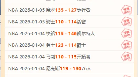 澳维超4连胜：飘红状态与往绩劣势并存