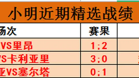国安领跑争冠赛道，高原之巅斩玉昆，中超之旅乘风破浪_赛事报道_攻防对决_御林军荣耀