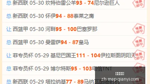 广东队大逆袭签下183强力后卫，总决赛门票稳了