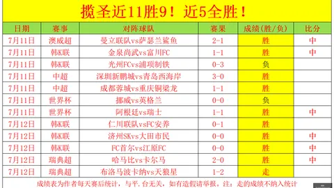 千亿体育 055723 0