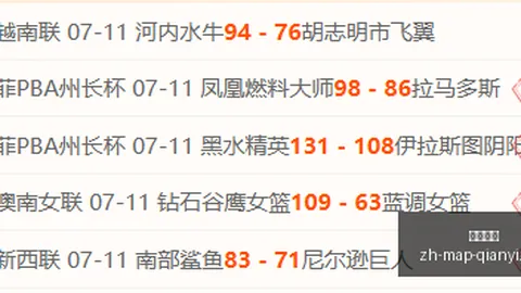 千亿体育千亿体育官网数据冲到060007引发关注