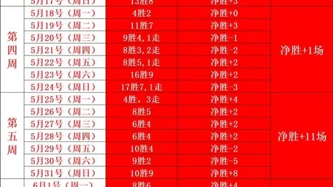 千亿体育 061412